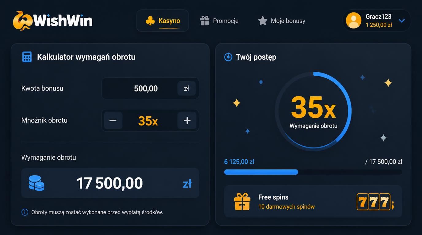 Interfejs z kalkulatorem i mnożnik obrotu
