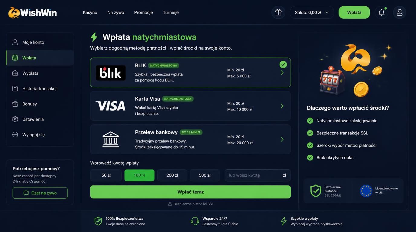 Szybkie metody wpłat dostępne dla polskich graczy